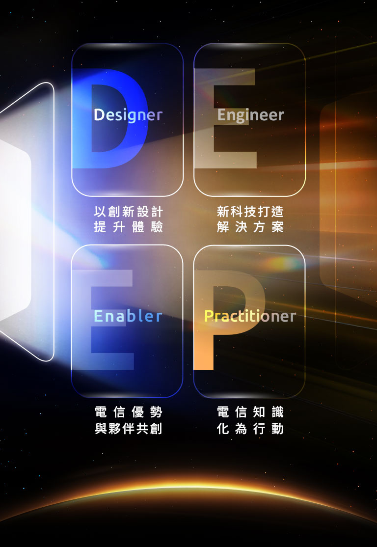 OP AI 落地智慧