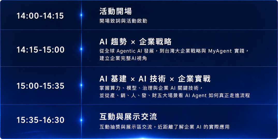 精彩議程時間表