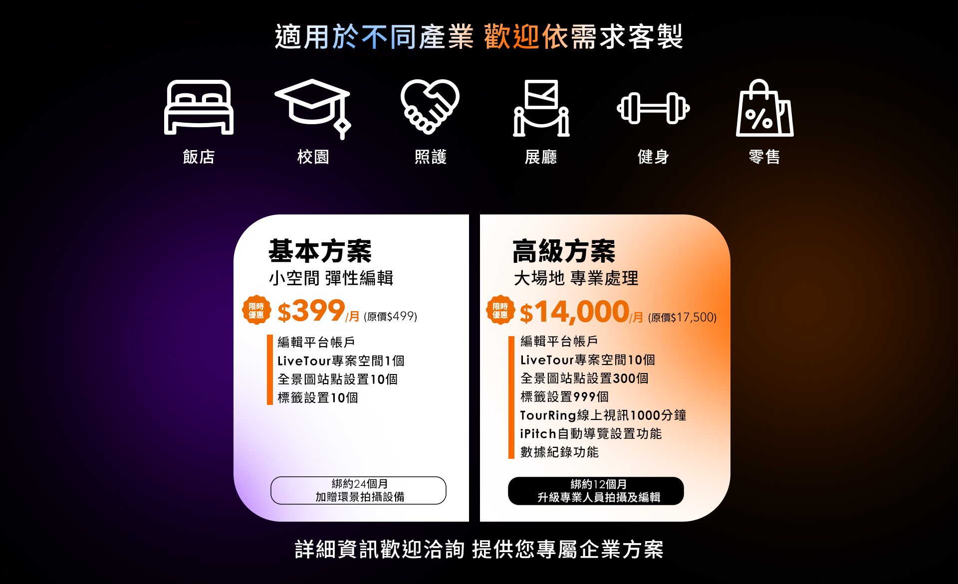 自適應圖片