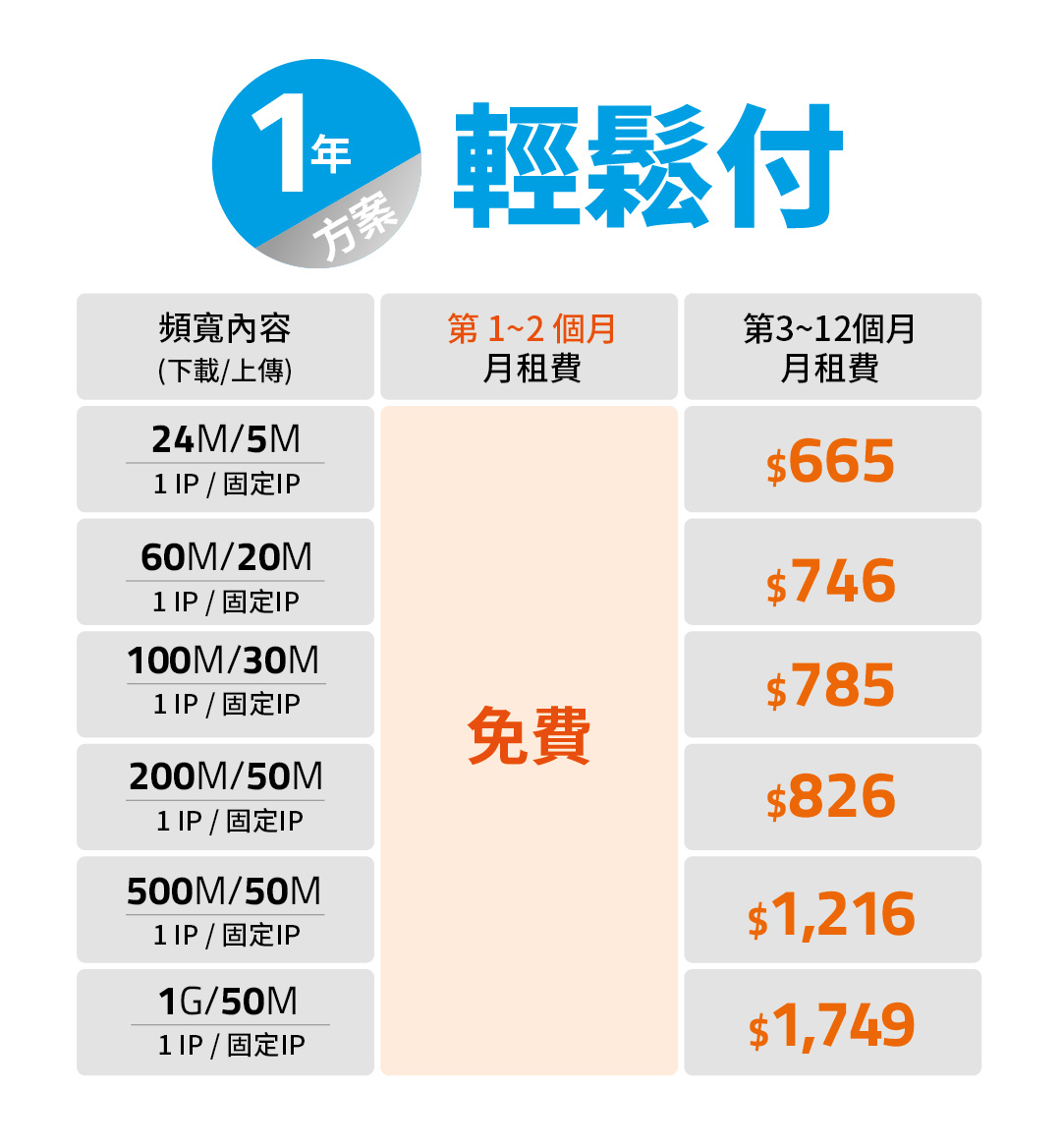 老闆省很大